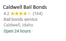 how bail works Caldwell